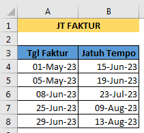 Menghitung jatuh tempo Faktur